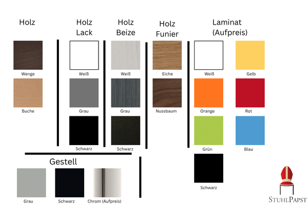Farbkarte Iso Holz 10_2025_2